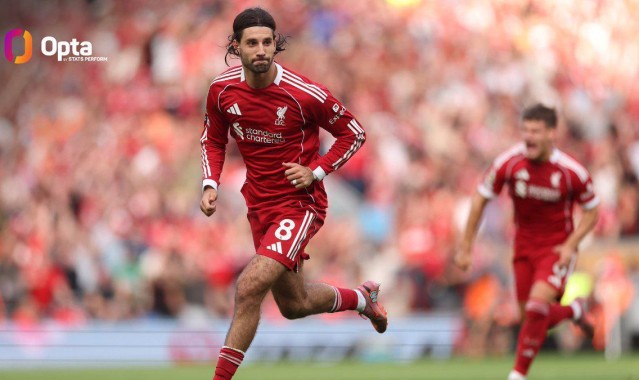 世界杯app下载-第83分钟，索博的进球是利物浦近18年来英超最晚的制胜任意球